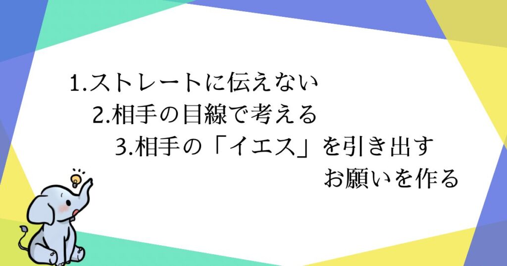 「ノー」と言わせない3ステップ